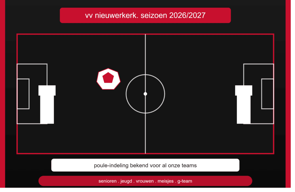 competitie indeling
