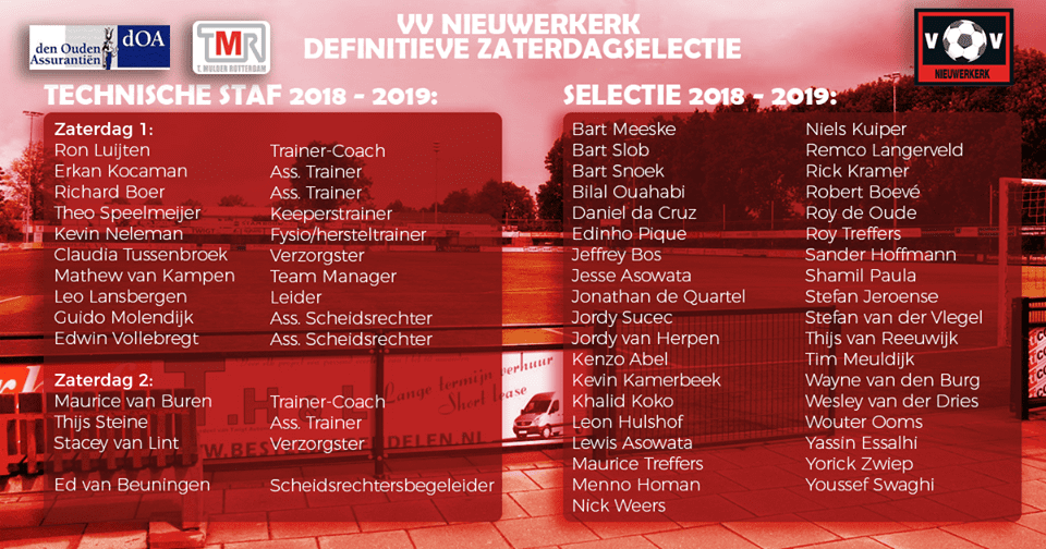 Selectie vv Nieuwerkerk 2018-2019 kampioen