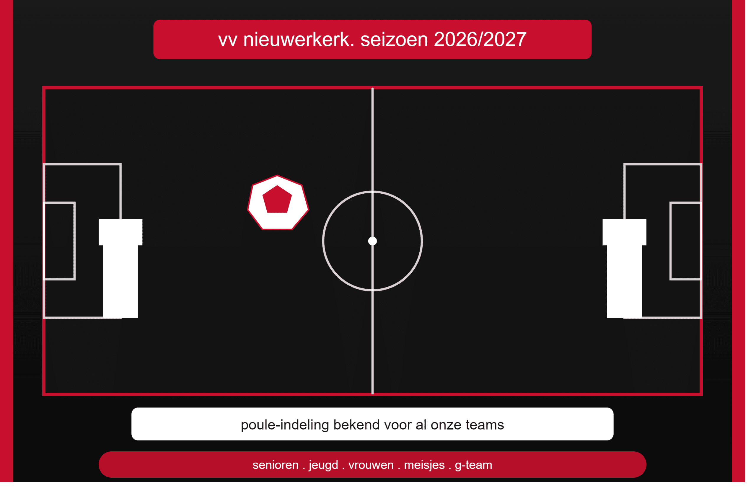competitie indeling